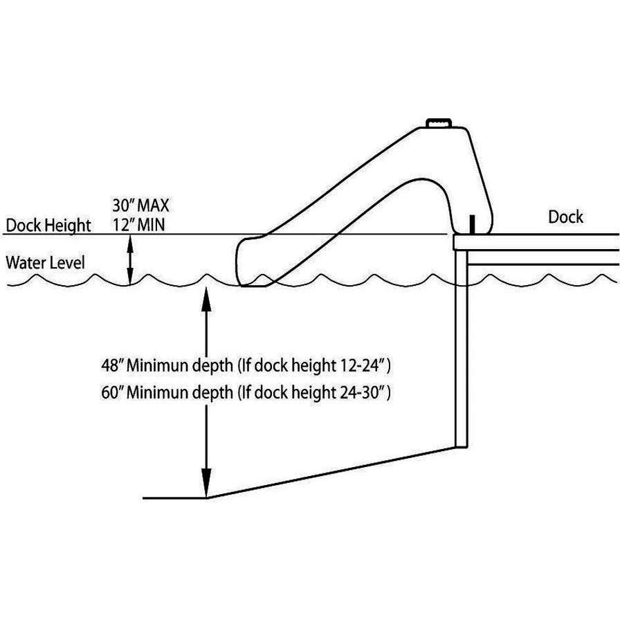 Rave Inflatable Dock Slide diagram for the acceptable water depths for the Rave Dock Slide. 