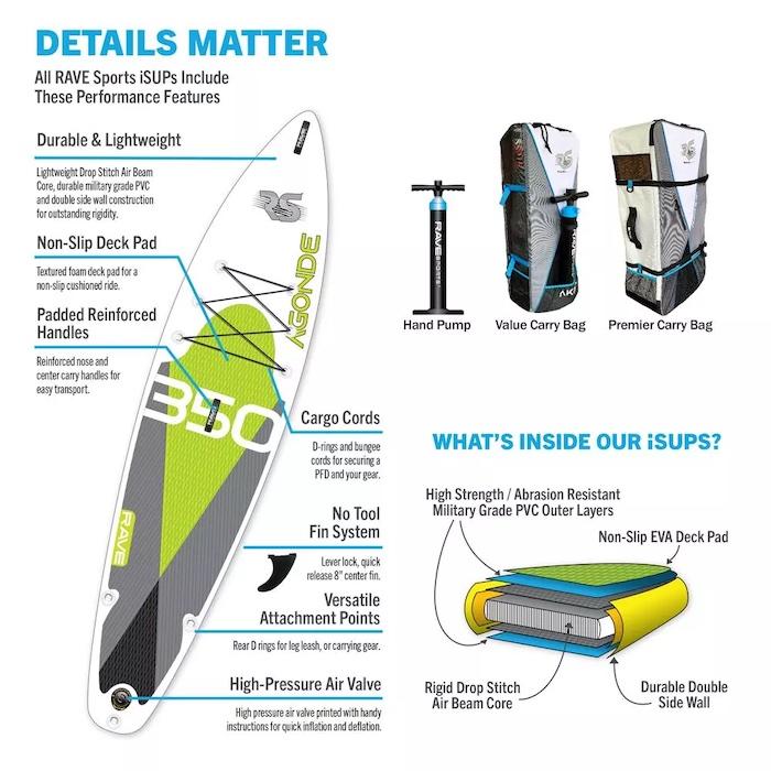 Rave Akina Inflatable Paddle Board. Image shows the white, black, orange, and grey color scheme on the top of the board. 2nd image of paddleboard shows the white bottom. Carry bag is pictured.